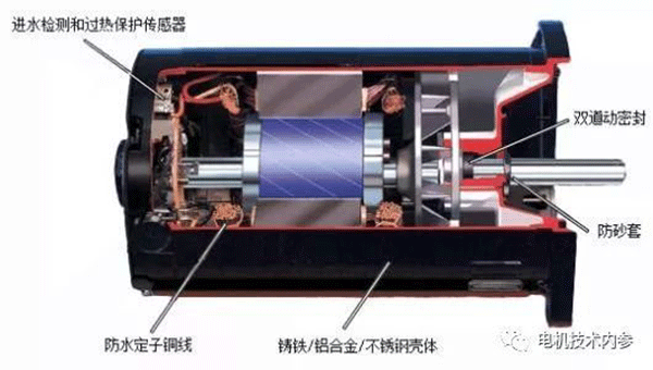 詳解電機防潮加熱帶的用途、選型及安裝事項——西安泰富西瑪電機(西安西瑪電機集團股份有限公司)官方網站 詳解電機防潮加熱帶的用途、選型及安裝事項——西安泰富西瑪電機(西安西瑪電機集團股份有限公司)官方網站