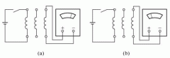 兩種判定異步電動ZTP電機機繞組收尾端的方法。