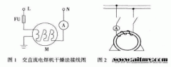 電機受潮后JR電機如何處理？