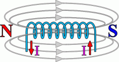17張經(jīng)典動(dòng)態(tài)圖為您JR電機(jī)解析電動(dòng)機(jī)運(yùn)行原理。
